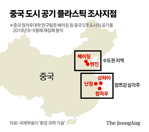 [화공생명] 산업미세먼지저감 전문인력양성 뉴스레터 31 첨부 이미지