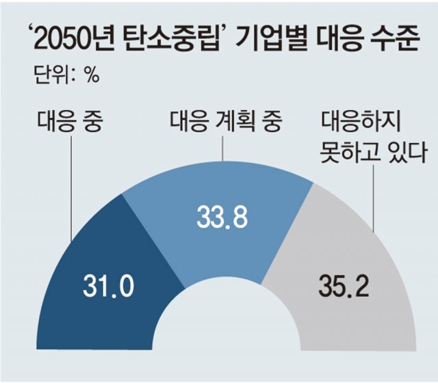 [화공생명] 산업미세먼지저감 전문인력양성 뉴스레터 26 첨부 이미지